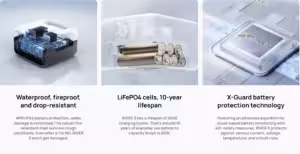 EcoFlow River 3 300W 245Wh Portable Power Station